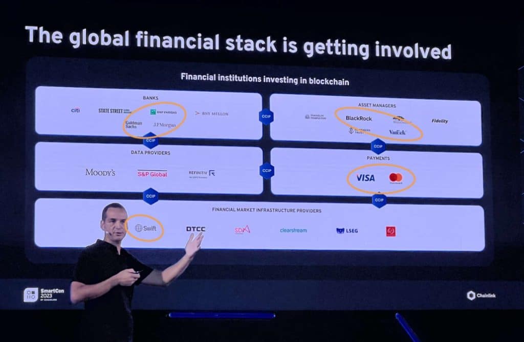 private beheerde blockchains